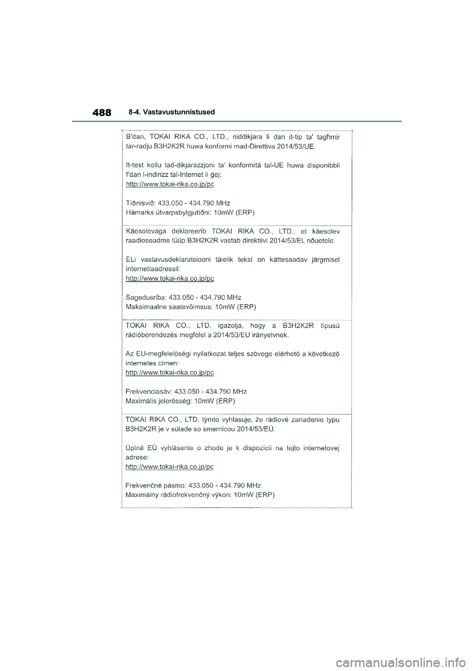 TOYOTA YARIS 2021  Kasutusjuhend (in Estonian) 488
YARIS(HB) Owners Manual_Europe_MK0001_EE
8-4. Vastavustunnistused
YARIS(HB)_OM_Europe_OMK0001E.book  Page 488  Friday, March 27, 2020  1:10 PM 