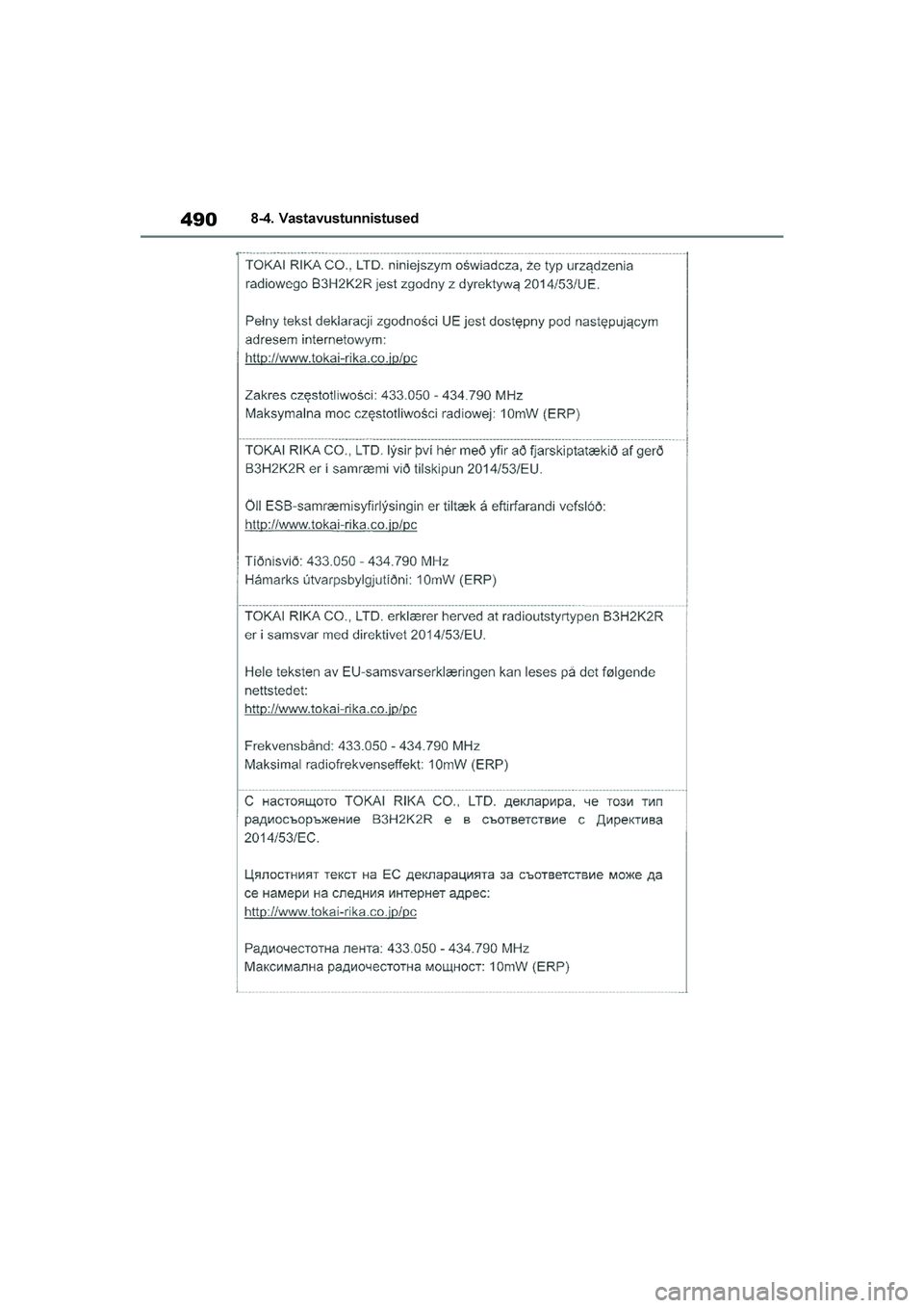 TOYOTA YARIS 2021  Kasutusjuhend (in Estonian) 490
YARIS(HB) Owners Manual_Europe_MK0001_EE
8-4. Vastavustunnistused
YARIS(HB)_OM_Europe_OMK0001E.book  Page 490  Friday, March 27, 2020  1:10 PM 