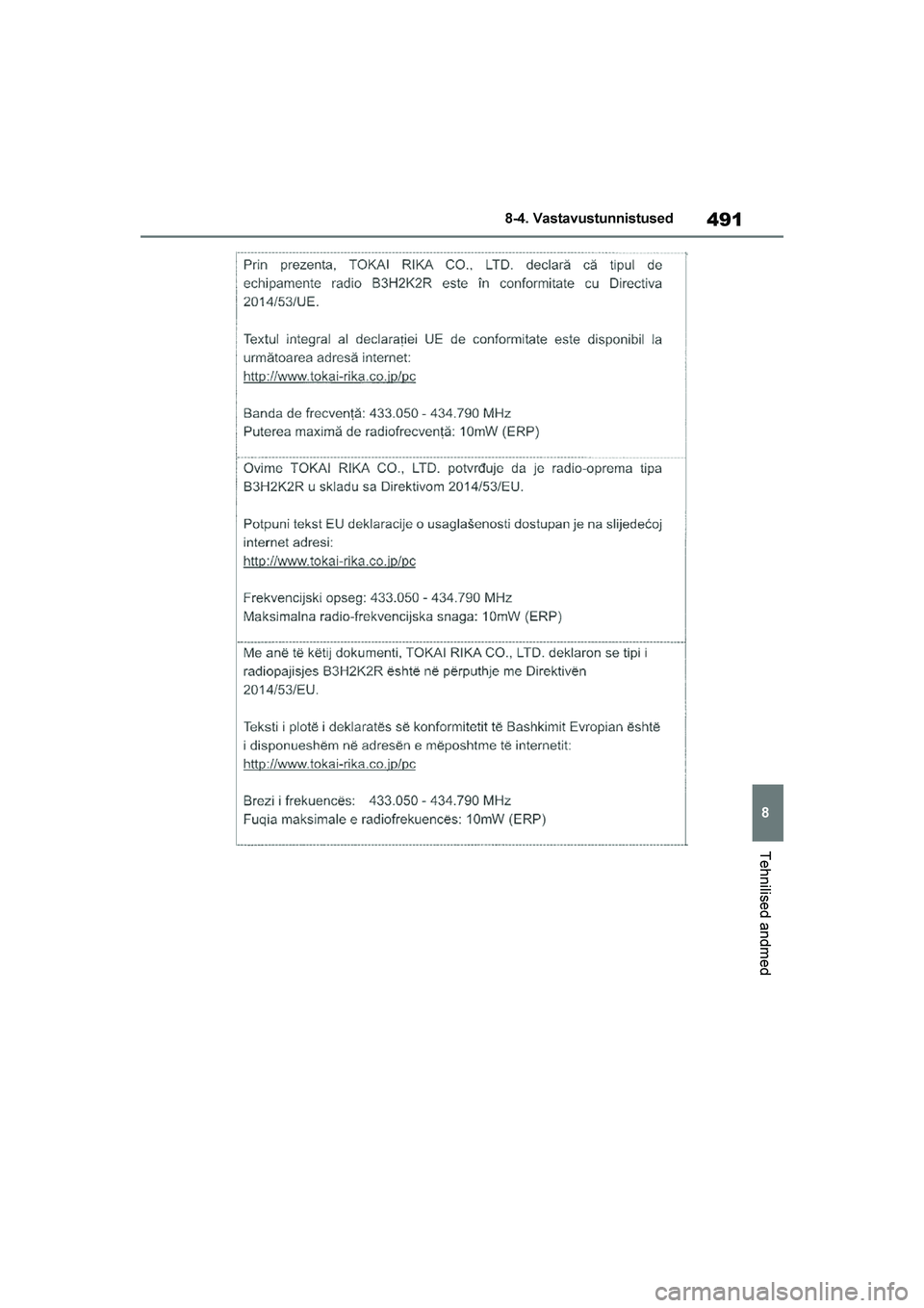 TOYOTA YARIS 2021  Kasutusjuhend (in Estonian) 491
8
YARIS(HB) Owners Manual_Europe_MK0001_EE
8-4. Vastavustunnistused
Tehnilised andmed
YARIS(HB)_OM_Europe_OMK0001E.book  Page 491  Friday, March 27, 2020  1:10 PM 