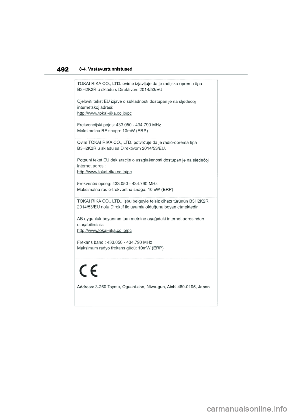 TOYOTA YARIS 2021  Kasutusjuhend (in Estonian) 492
YARIS(HB) Owners Manual_Europe_MK0001_EE
8-4. Vastavustunnistused
YARIS(HB)_OM_Europe_OMK0001E.book  Page 492  Friday, March 27, 2020  1:10 PM 