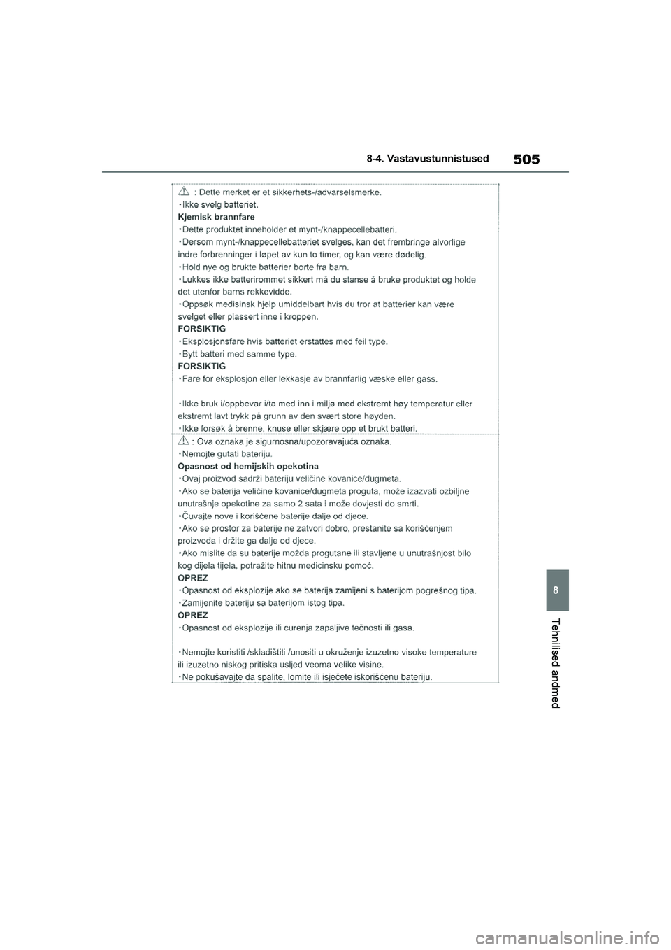 TOYOTA YARIS 2021  Kasutusjuhend (in Estonian) 505
8
YARIS(HB) Owners Manual_Europe_MK0001_EE
8-4. Vastavustunnistused
Tehnilised andmed
YARIS(HB)_OM_Europe_OMK0001E.book  Page 505  Friday, March 27, 2020  1:10 PM 