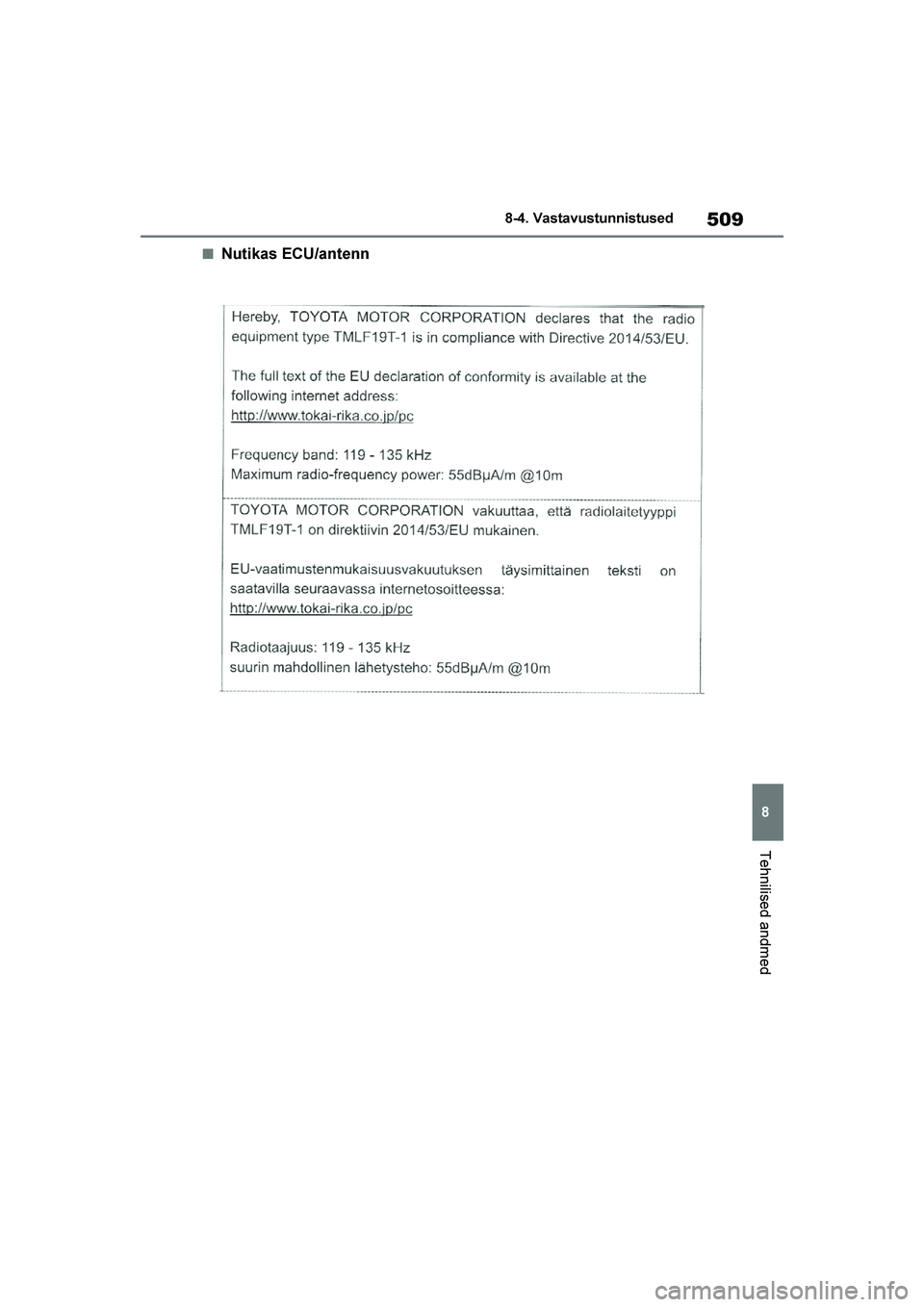 TOYOTA YARIS 2021  Kasutusjuhend (in Estonian) 509
8
YARIS(HB) Owners Manual_Europe_MK0001_EE
8-4. Vastavustunnistused
Tehnilised andmed
■Nutikas ECU/antenn
YARIS(HB)_OM_Europe_OMK0001E.book  Page 509  Friday, March 27, 2020  1:10 PM 