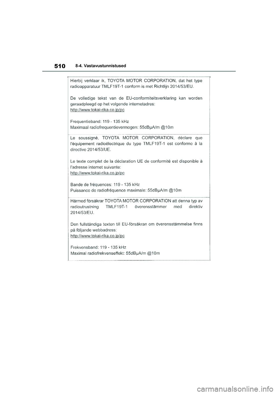 TOYOTA YARIS 2021  Kasutusjuhend (in Estonian) 510
YARIS(HB) Owners Manual_Europe_MK0001_EE
8-4. Vastavustunnistused
YARIS(HB)_OM_Europe_OMK0001E.book  Page 510  Friday, March 27, 2020  1:10 PM 