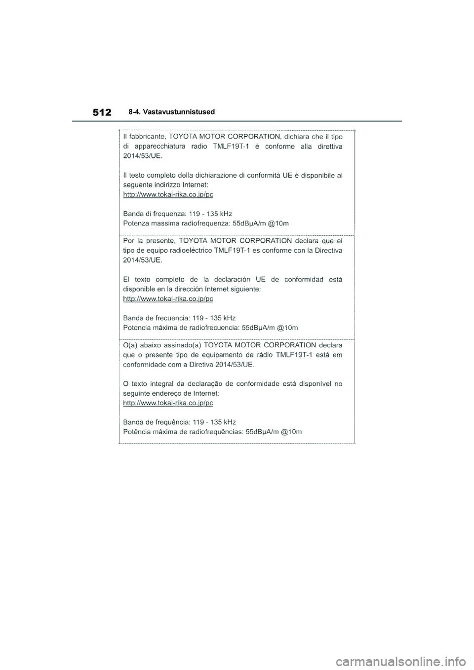 TOYOTA YARIS 2021  Kasutusjuhend (in Estonian) 512
YARIS(HB) Owners Manual_Europe_MK0001_EE
8-4. Vastavustunnistused
YARIS(HB)_OM_Europe_OMK0001E.book  Page 512  Friday, March 27, 2020  1:10 PM 