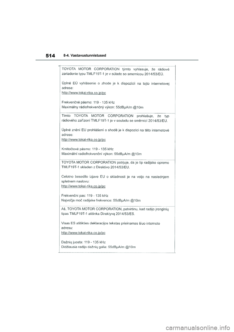 TOYOTA YARIS 2021  Kasutusjuhend (in Estonian) 514
YARIS(HB) Owners Manual_Europe_MK0001_EE
8-4. Vastavustunnistused
YARIS(HB)_OM_Europe_OMK0001E.book  Page 514  Friday, March 27, 2020  1:10 PM 