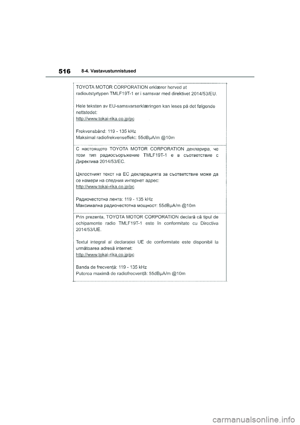 TOYOTA YARIS 2021  Kasutusjuhend (in Estonian) 516
YARIS(HB) Owners Manual_Europe_MK0001_EE
8-4. Vastavustunnistused
YARIS(HB)_OM_Europe_OMK0001E.book  Page 516  Friday, March 27, 2020  1:10 PM 