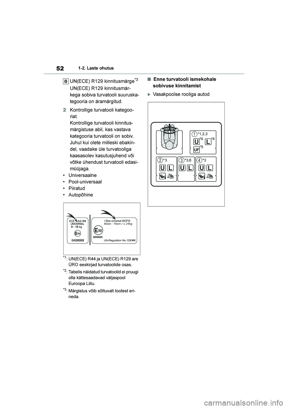 TOYOTA YARIS 2021  Kasutusjuhend (in Estonian) 52
YARIS(HB) Owners Manual_Europe_MK0001_EE
1-2. Laste ohutus
UN(ECE) R129 kinnitusmärge*3
UN(ECE) R129 kinnitusmär-
kega sobiva turvatooli suuruska -
tegooria on äramärgitud.
2 Kontrollige turva