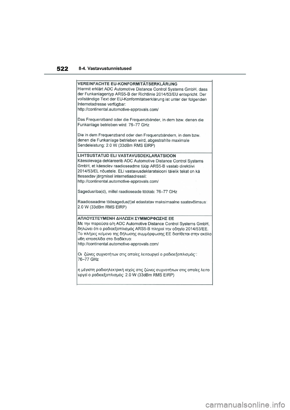 TOYOTA YARIS 2021  Kasutusjuhend (in Estonian) 522
YARIS(HB) Owners Manual_Europe_MK0001_EE
8-4. Vastavustunnistused
YARIS(HB)_OM_Europe_OMK0001E.book  Page 522  Friday, March 27, 2020  1:10 PM 