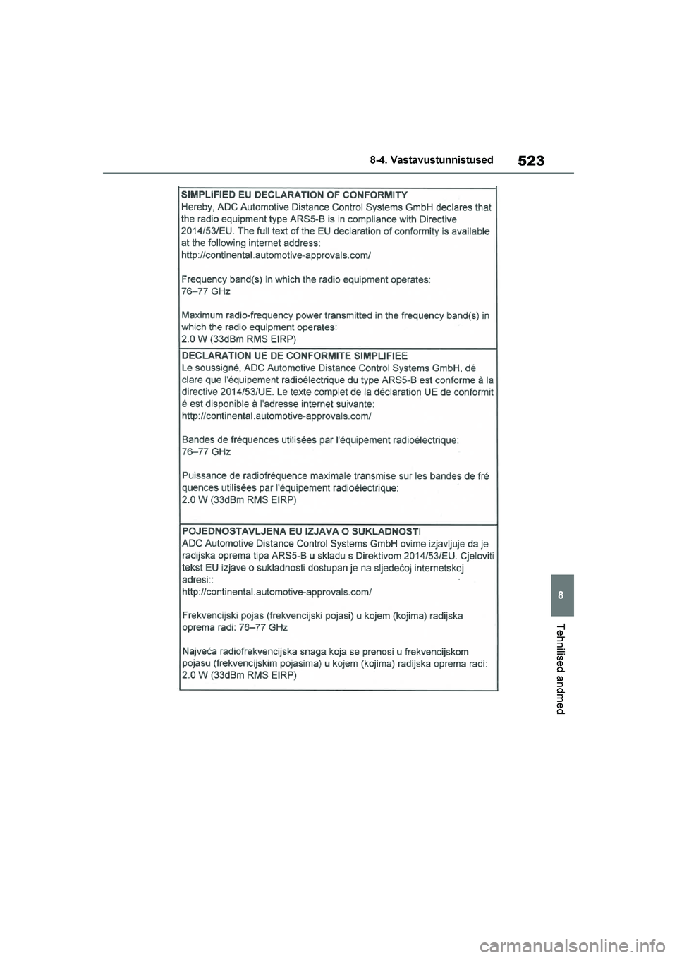 TOYOTA YARIS 2021  Kasutusjuhend (in Estonian) 523
8
YARIS(HB) Owners Manual_Europe_MK0001_EE
8-4. Vastavustunnistused
Tehnilised andmed
YARIS(HB)_OM_Europe_OMK0001E.book  Page 523  Friday, March 27, 2020  1:10 PM 