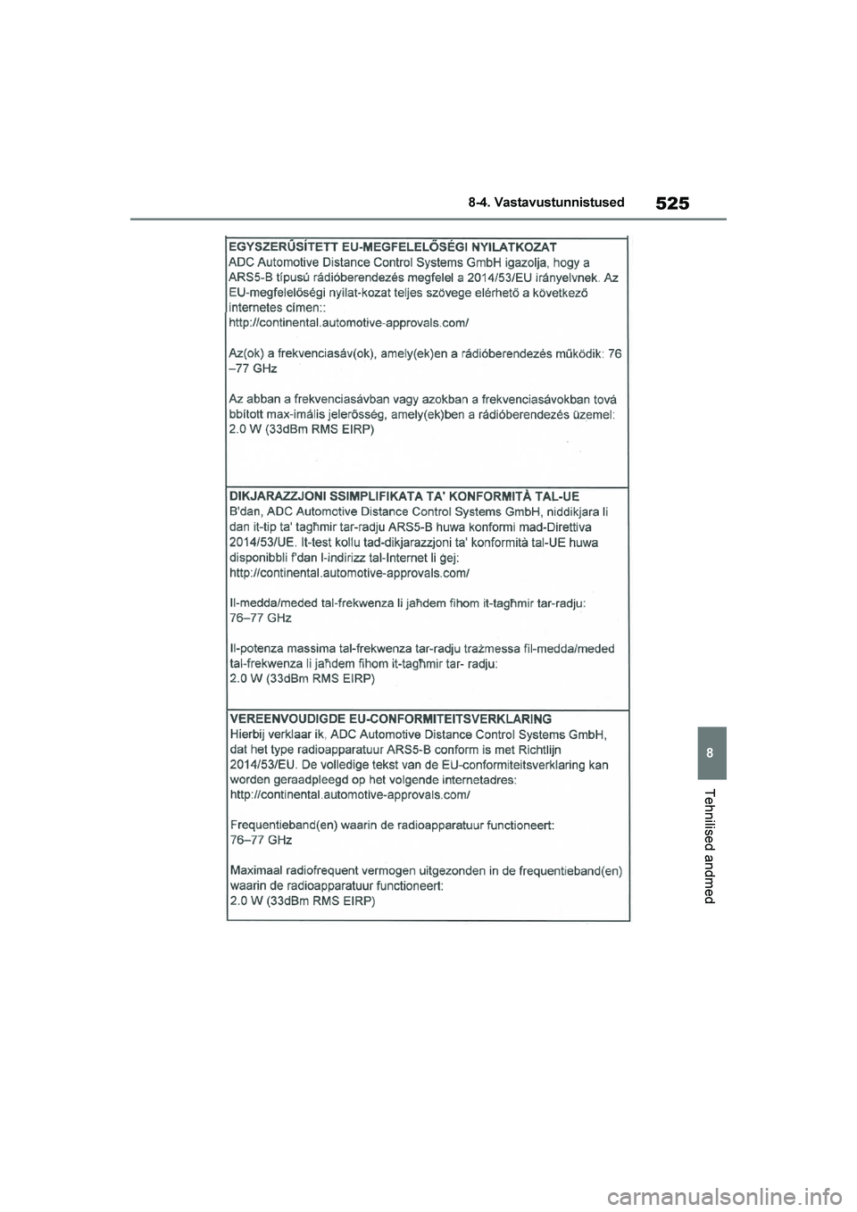 TOYOTA YARIS 2021  Kasutusjuhend (in Estonian) 525
8
YARIS(HB) Owners Manual_Europe_MK0001_EE
8-4. Vastavustunnistused
Tehnilised andmed
YARIS(HB)_OM_Europe_OMK0001E.book  Page 525  Friday, March 27, 2020  1:10 PM 