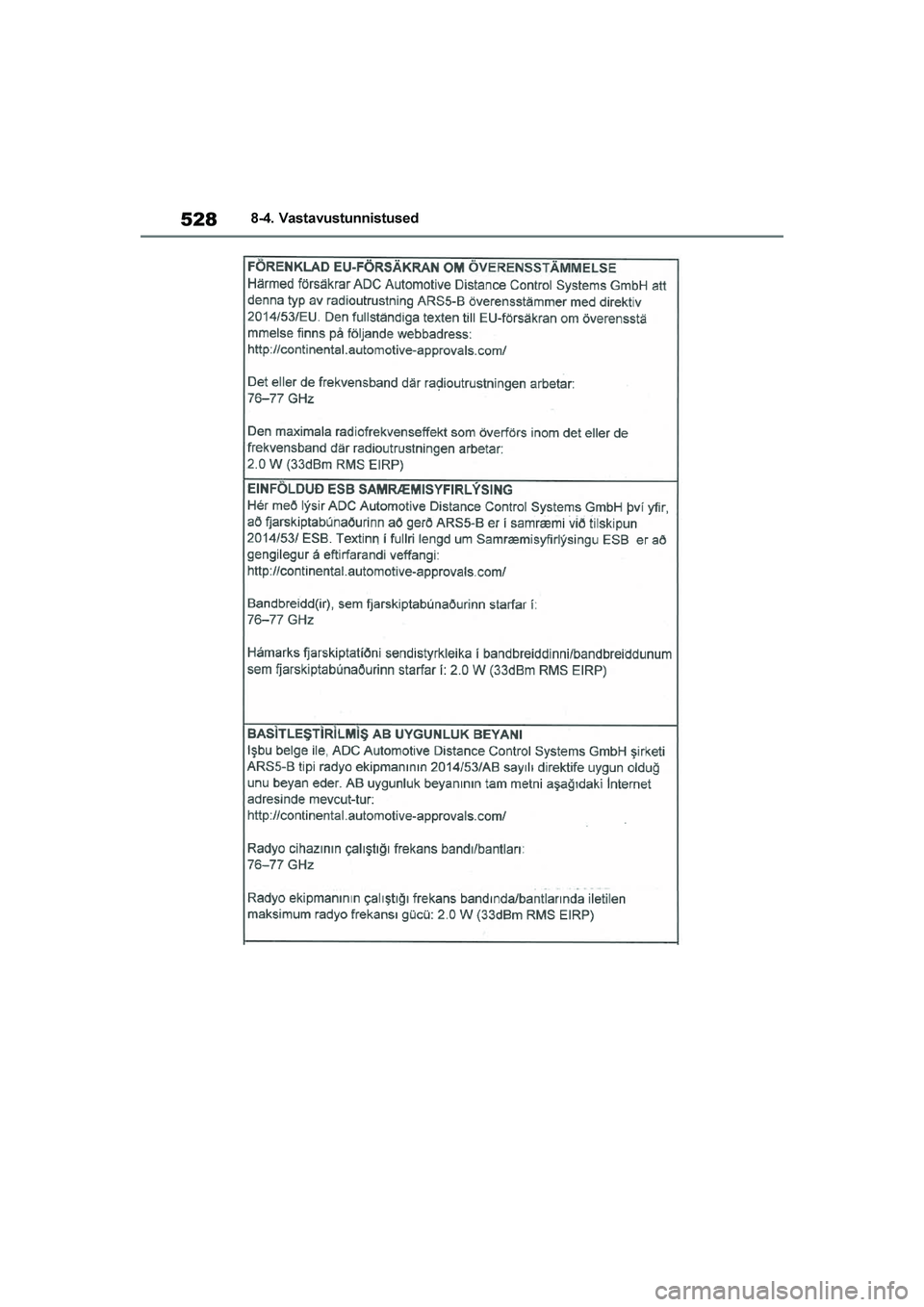 TOYOTA YARIS 2021  Kasutusjuhend (in Estonian) 528
YARIS(HB) Owners Manual_Europe_MK0001_EE
8-4. Vastavustunnistused
YARIS(HB)_OM_Europe_OMK0001E.book  Page 528  Friday, March 27, 2020  1:10 PM 