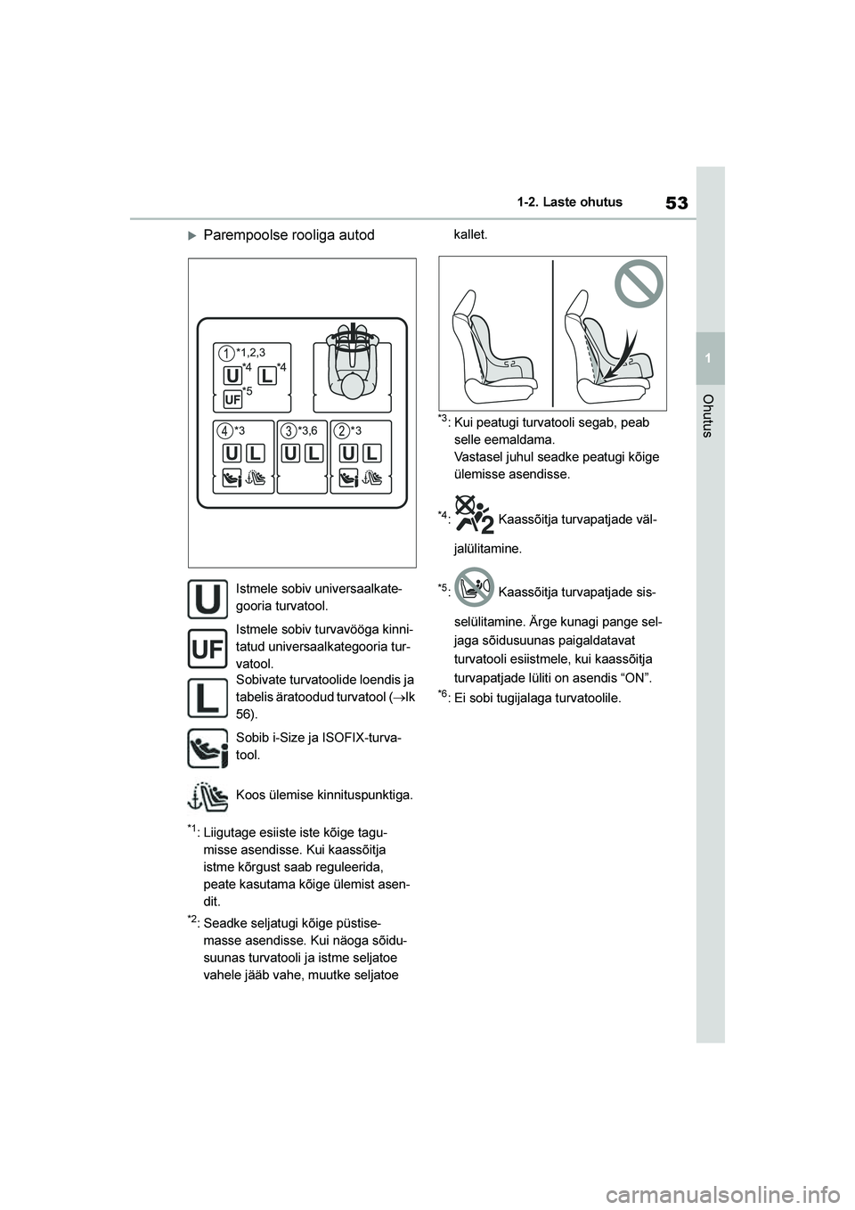 TOYOTA YARIS 2021  Kasutusjuhend (in Estonian) 53
1
YARIS(HB) Owners Manual_Europe_MK0001_EE
1-2. Laste ohutus
Ohutus
Parempoolse rooliga autod
*1: Liigutage esiiste iste kõige tagu-
misse asendisse. Kui kaassõitja 
istme kõrgust saab regulee