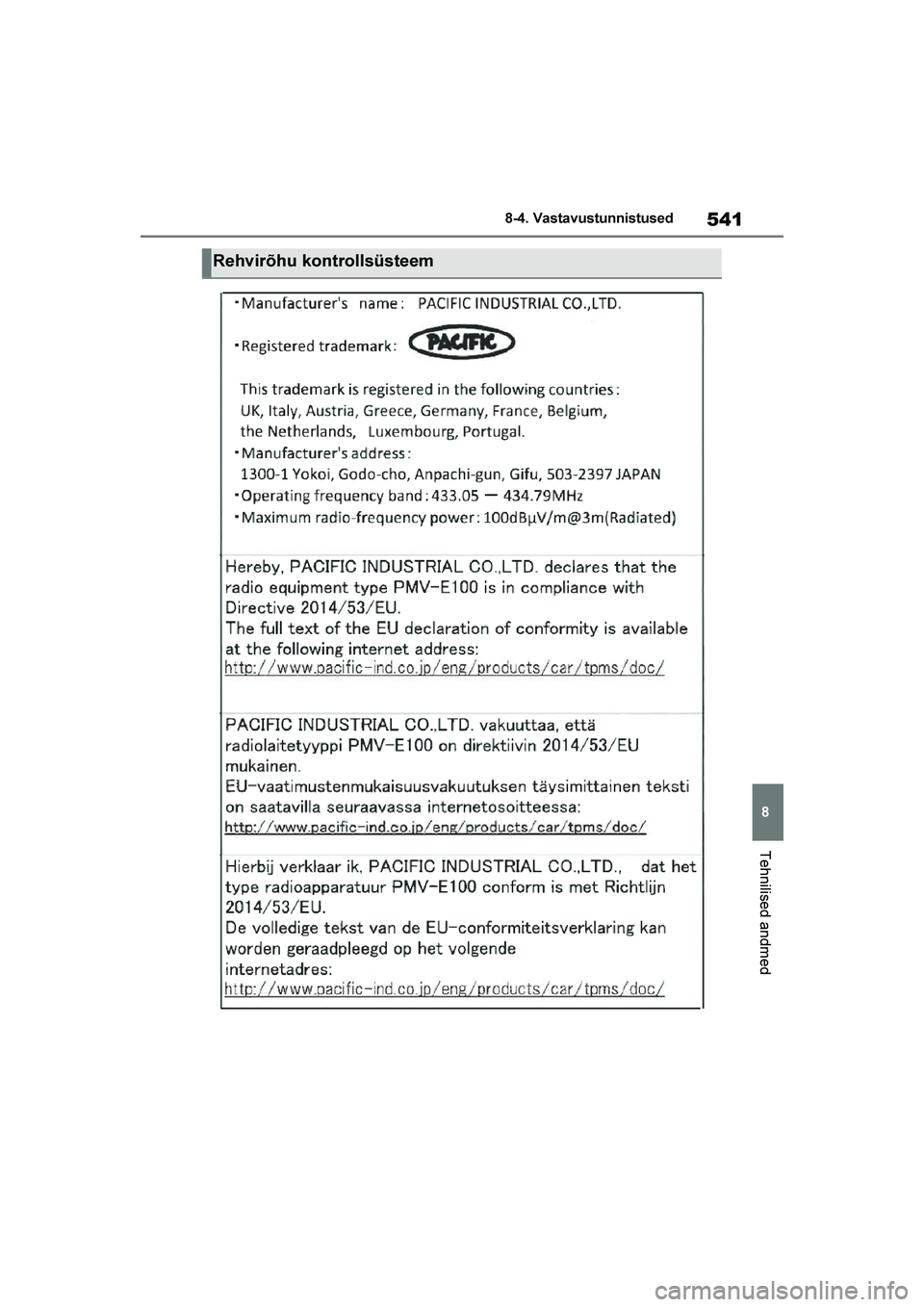 TOYOTA YARIS 2021  Kasutusjuhend (in Estonian) 541
8
YARIS(HB) Owners Manual_Europe_MK0001_EE
8-4. Vastavustunnistused
Tehnilised andmed
Rehvirõhu kontrollsüsteem
YARIS(HB)_OM_Europe_OMK0001E.book  Page 541  Friday, March 27, 2020  1:10 PM 