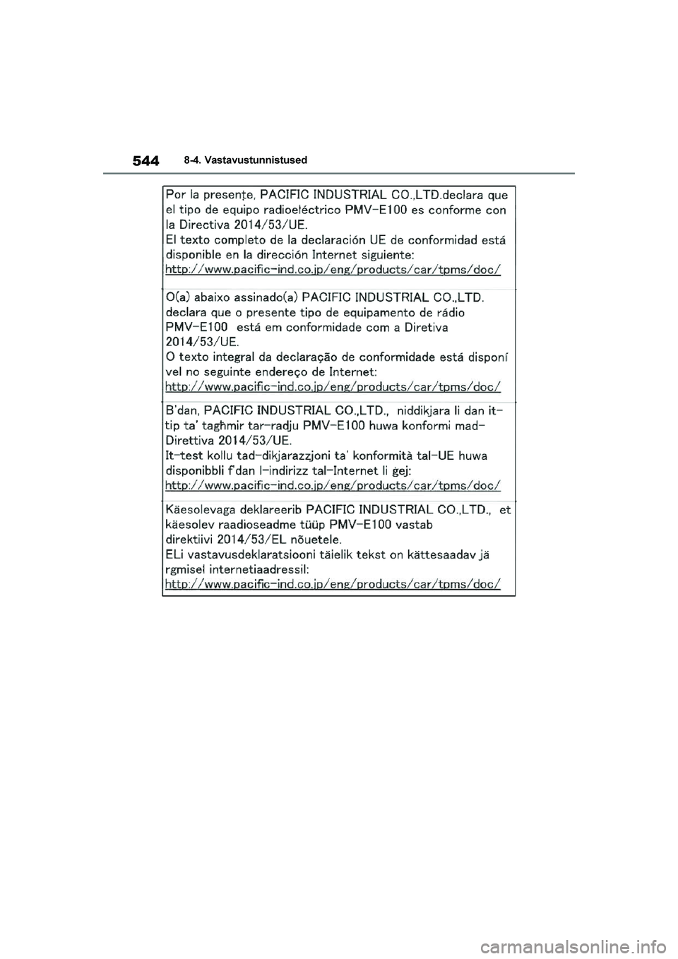 TOYOTA YARIS 2021  Kasutusjuhend (in Estonian) 544
YARIS(HB) Owners Manual_Europe_MK0001_EE
8-4. Vastavustunnistused
YARIS(HB)_OM_Europe_OMK0001E.book  Page 544  Friday, March 27, 2020  1:10 PM 