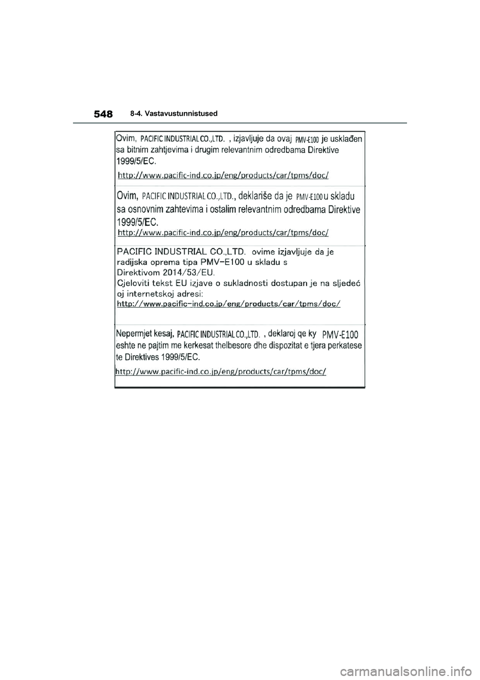TOYOTA YARIS 2021  Kasutusjuhend (in Estonian) 548
YARIS(HB) Owners Manual_Europe_MK0001_EE
8-4. Vastavustunnistused
YARIS(HB)_OM_Europe_OMK0001E.book  Page 548  Friday, March 27, 2020  1:10 PM 