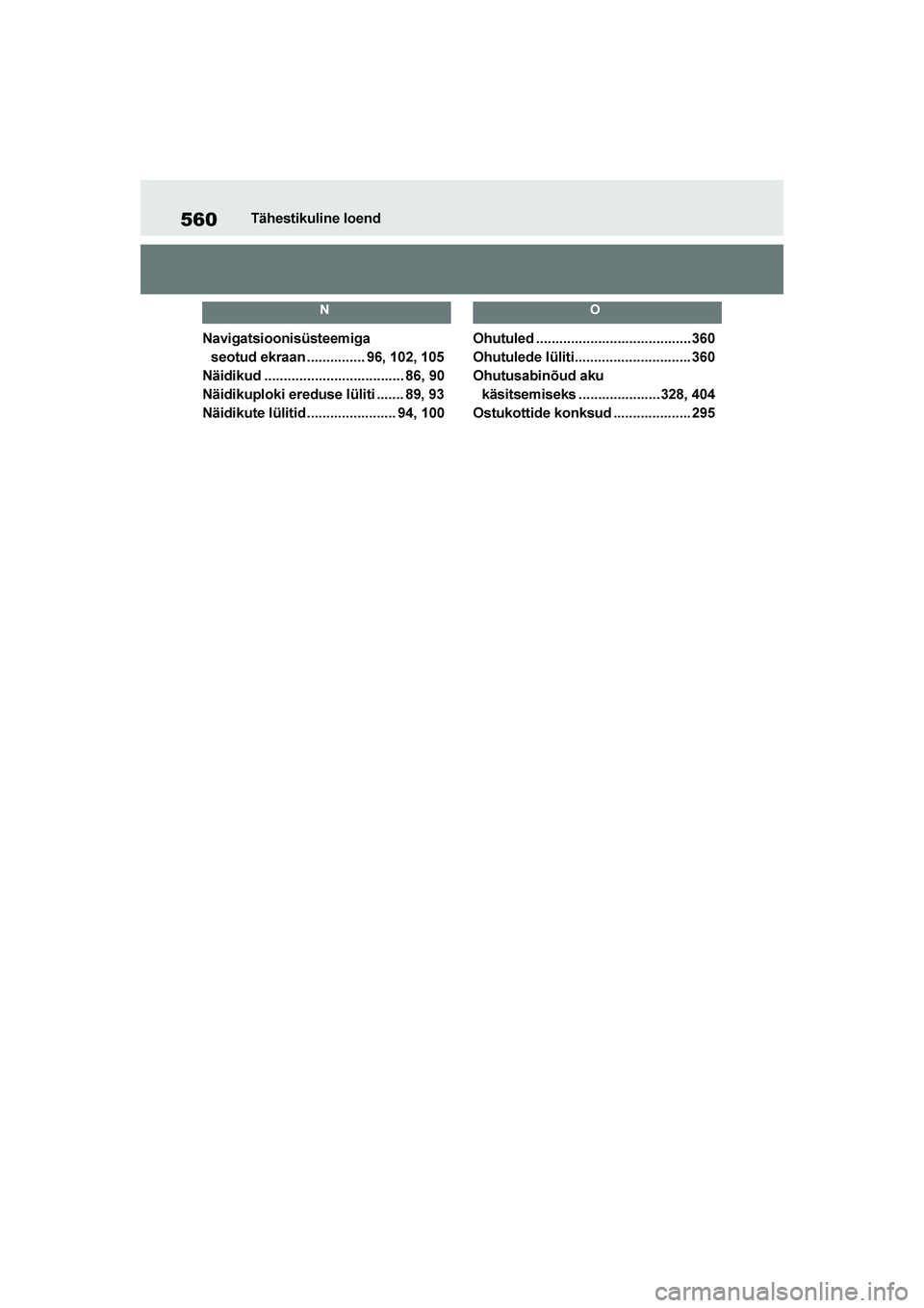 TOYOTA YARIS 2021 Kasutusjuhend (in Estonian) 560
YARIS(HB) Owners Manual_Europe_MK0001_EE
Tähestikuline loend
N
Navigatsioonisüsteemiga seotud ekraan ............... 96, 102, 105
Näidikud .................................... 86, 90
Näidikup TOYOTA YARIS 2021 Kasutusjuhend (in Estonian) 560
YARIS(HB) Owners Manual_Europe_MK0001_EE
Tähestikuline loend
N
Navigatsioonisüsteemiga seotud ekraan ............... 96, 102, 105
Näidikud .................................... 86, 90
Näidikup