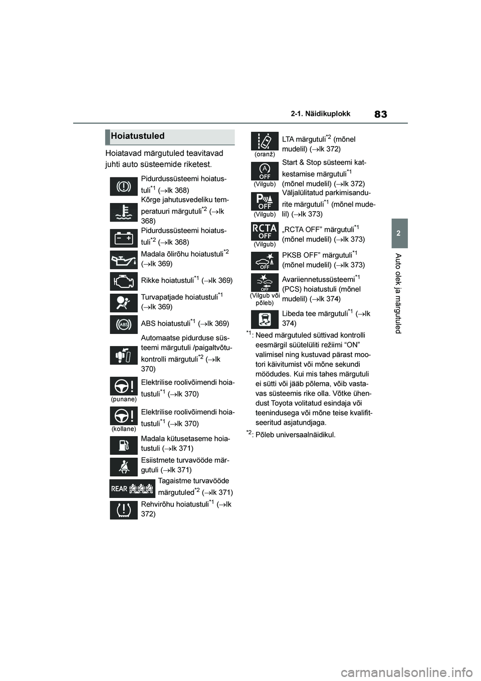 TOYOTA YARIS 2021  Kasutusjuhend (in Estonian) 83
2
YARIS(HB) Owners Manual_Europe_MK0001_EE
2-1. Näidikuplokk
Auto olek ja märgutuled
Hoiatavad märgutuled teavitavad 
juhti auto süsteemide riketest.
*1: Need märgutuled süttivad kontrolli e