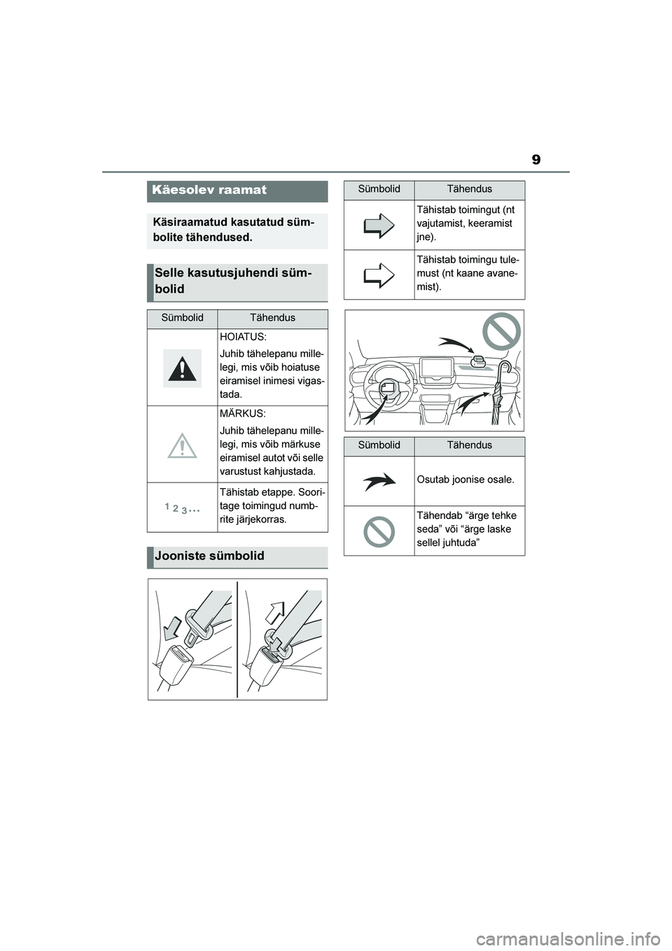TOYOTA YARIS 2021 Kasutusjuhend (in Estonian) 9
YARIS(HB) Owners Manual_Europe_MK0001_EE
Käesolev raamat
Käsiraamatud kasutatud süm-
bolite tähendused.
Selle kasutusjuhendi süm -
bolid
SümbolidTähendus
HOIATUS:
Juhib tähelepanu mille -
l TOYOTA YARIS 2021 Kasutusjuhend (in Estonian) 9
YARIS(HB) Owners Manual_Europe_MK0001_EE
Käesolev raamat
Käsiraamatud kasutatud süm-
bolite tähendused.
Selle kasutusjuhendi süm -
bolid
SümbolidTähendus
HOIATUS:
Juhib tähelepanu mille -
l