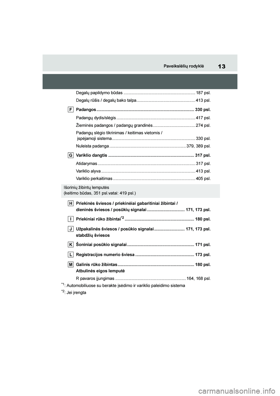 TOYOTA YARIS 2021  Eksploatavimo vadovas (in Lithuanian) 
13
YARIS(HB) Owners Manual_Europe_MK0001_LT
Paveikslėlių rody klė
Degalų papildymo būdas ............................................................. 187 psl.
Degalų rūšis / degalų bako ta