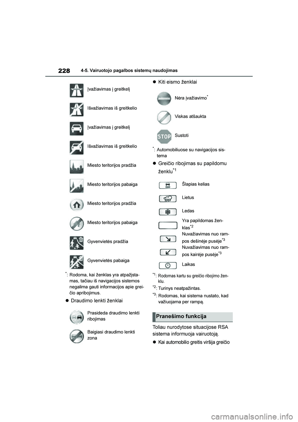 TOYOTA YARIS 2021  Eksploatavimo vadovas (in Lithuanian) 
228
YARIS(HB) Owners Manual_Europe_MK0001_LT
4-5. Vairuotojo pagalbos sistemų naudojimas
*: Rodoma, kai ženklas yra atpažįsta-
mas, tačiau iš navigacijos sistemos 
negalima gauti informacijos 