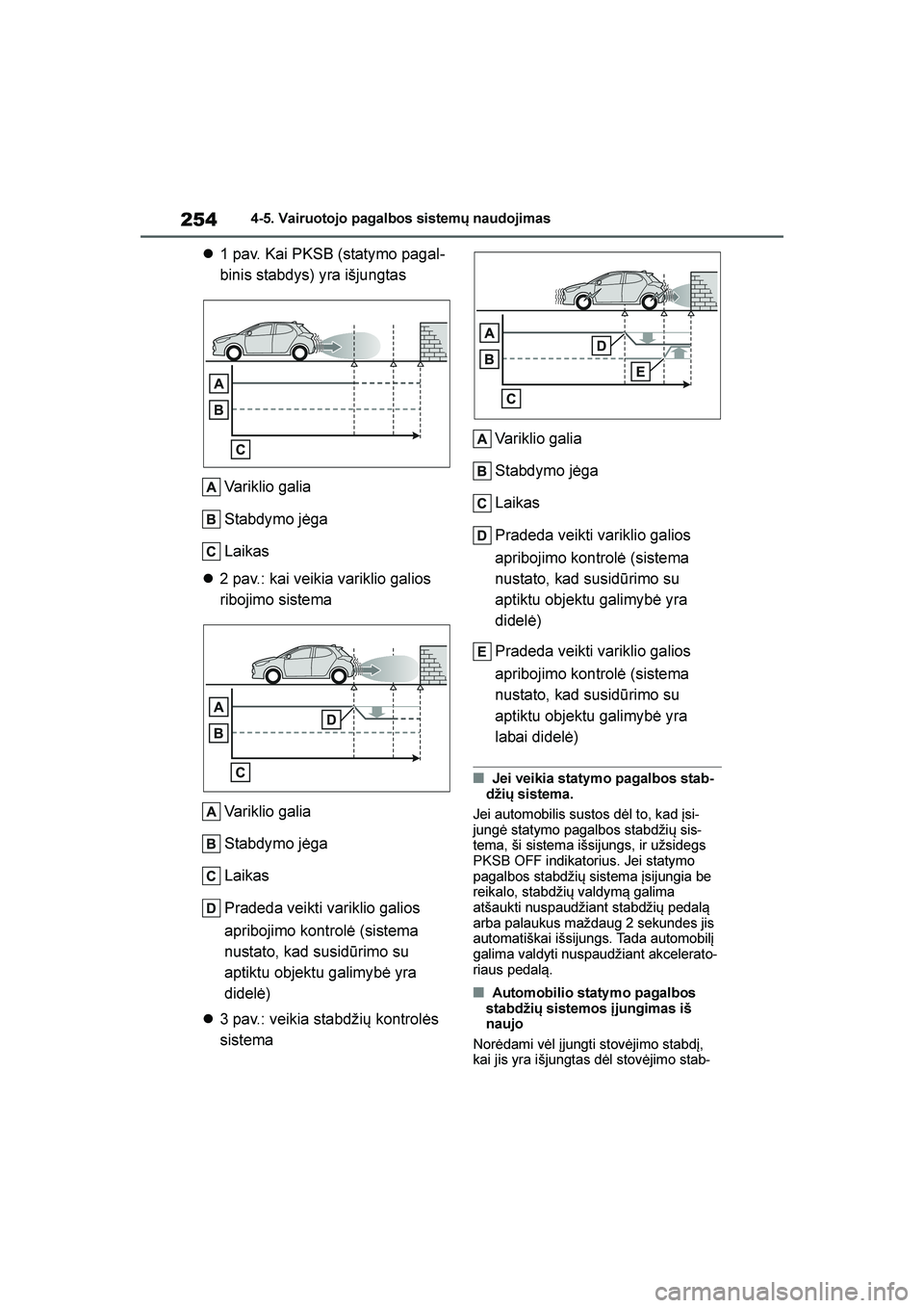 TOYOTA YARIS 2021  Eksploatavimo vadovas (in Lithuanian) 
254
YARIS(HB) Owners Manual_Europe_MK0001_LT
4-5. Vairuotojo pagalbos sistemų naudojimas
1 pav. Kai PKSB (statymo pagal -
binis stabdys) yra išjungtas
Variklio galia
Stabdymo jėga
Laikas
 2 pav
