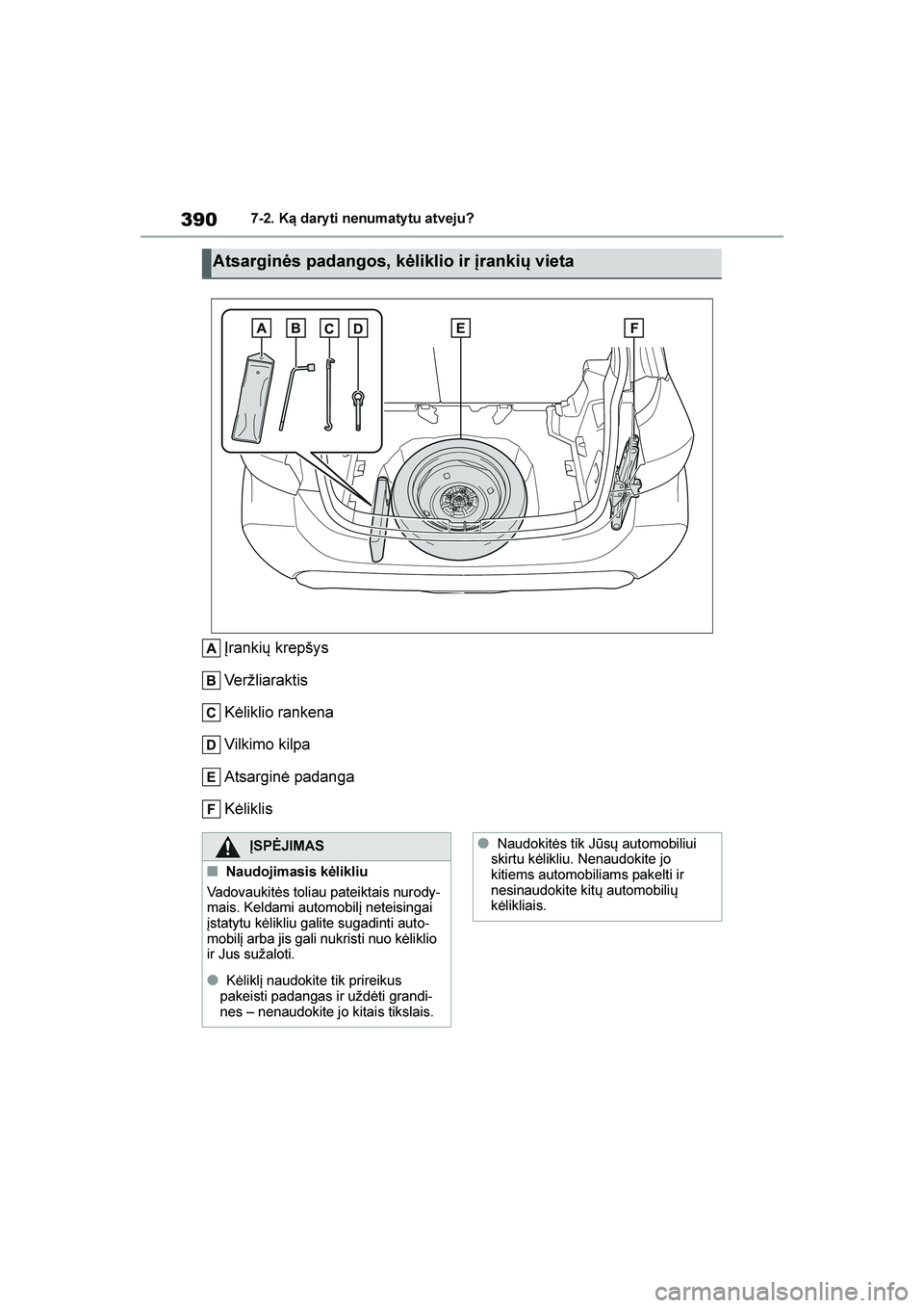 TOYOTA YARIS 2021  Eksploatavimo vadovas (in Lithuanian) 
390
YARIS(HB) Owners Manual_Europe_MK0001_LT
7-2. Ką dary ti nenumaty tu atveju?
Įrankių krepšys
Veržliaraktis
Kėliklio rankena
Vilkimo kilpa
Atsarginė padanga
Kėliklis
Atsarginės padangos,