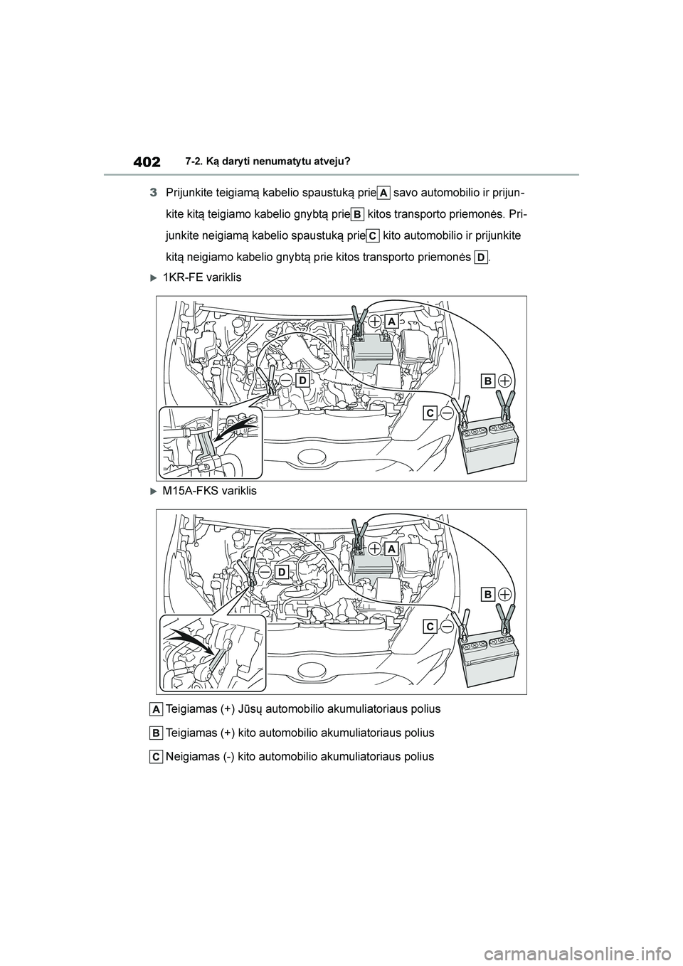TOYOTA YARIS 2021  Eksploatavimo vadovas (in Lithuanian) 
402
YARIS(HB) Owners Manual_Europe_MK0001_LT
7-2. Ką dary ti nenumaty tu atveju?
3Prijunkite teigiam\b kabelio spaustuk\b prie  savo automobilio ir prijun -
kite kit\b teigiamo kabelio gnybt\b prie