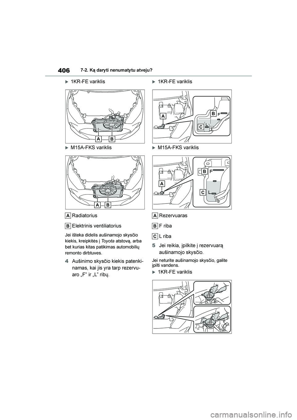 TOYOTA YARIS 2021  Eksploatavimo vadovas (in Lithuanian) 
406
YARIS(HB) Owners Manual_Europe_MK0001_LT
7-2. Ką dary ti nenumaty tu atveju?
1KR-FE variklis
M15A-FKS variklisRadiatorius
Elektrinis ventiliatorius
Jei išteka didelis aušinamojo skysčio 
k