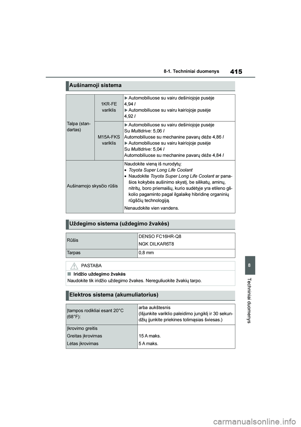 TOYOTA YARIS 2021  Eksploatavimo vadovas (in Lithuanian) 
415
8
YARIS(HB) Owners Manual_Europe_MK0001_LT
8-1. Techniniai duomeny s
Techniniai duomenys
Aušinamoji sistema
Ta l p a  ( s t a n-
dartas)
1KR-FE  variklis
Automobiliuose su vairu dešiniojoje p