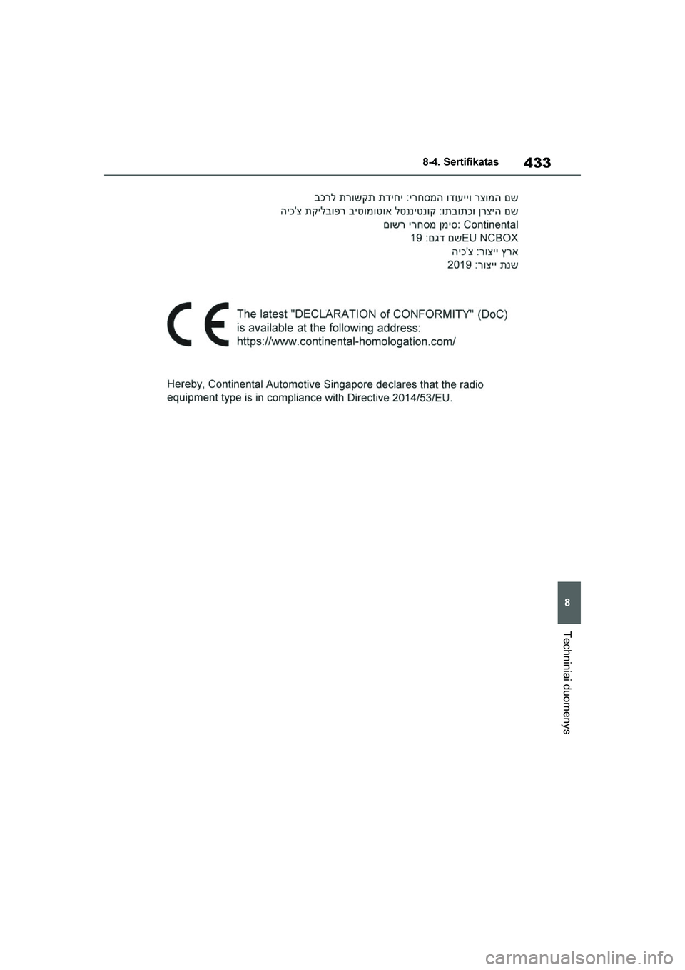 TOYOTA YARIS 2021  Eksploatavimo vadovas (in Lithuanian) 
433
8
YARIS(HB) Owners Manual_Europe_MK0001_LT
8-4. Sertifikatas
Techniniai duomenys
YARIS(HB)_OM_Europe_OMK0001LT.book  Page 433  Wednesday, April 1, 2020  11:32 AM 