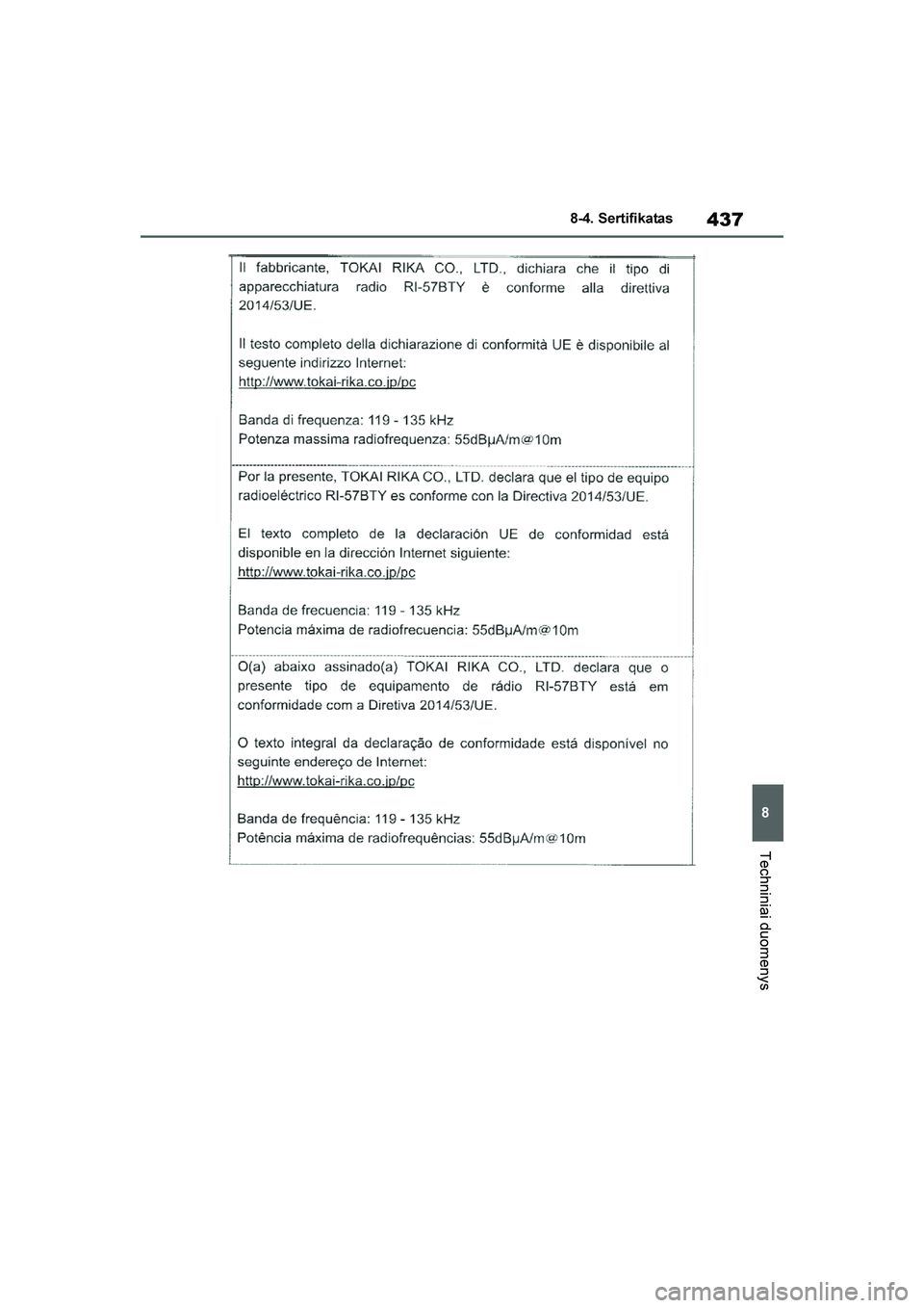 TOYOTA YARIS 2021  Eksploatavimo vadovas (in Lithuanian) 
437
8
YARIS(HB) Owners Manual_Europe_MK0001_LT
8-4. Sertifikatas
Techniniai duomenys
YARIS(HB)_OM_Europe_OMK0001LT.book  Page 437  Wednesday, April 1, 2020  11:32 AM 