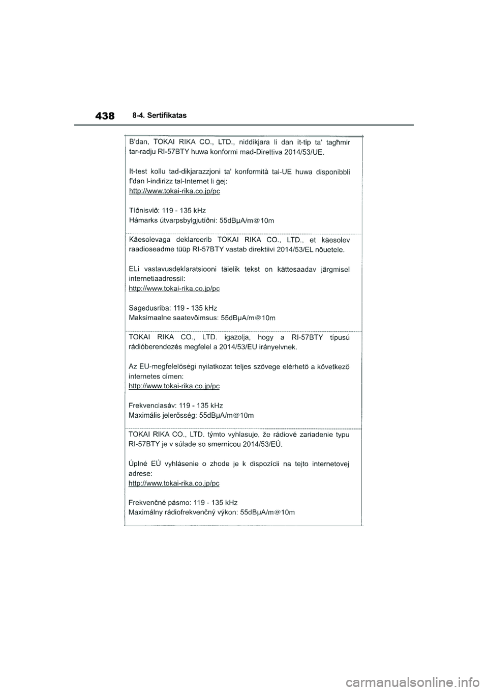 TOYOTA YARIS 2021  Eksploatavimo vadovas (in Lithuanian) 
438
YARIS(HB) Owners Manual_Europe_MK0001_LT
8-4. Sertifikatas
YARIS(HB)_OM_Europe_OMK0001LT.book  Page 438  Wednesday, April 1, 2020  11:32 AM 