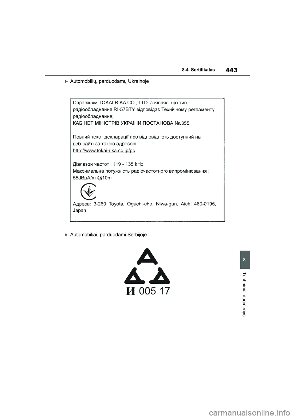 TOYOTA YARIS 2021  Eksploatavimo vadovas (in Lithuanian) 
443
8
YARIS(HB) Owners Manual_Europe_MK0001_LT
8-4. Sertifikatas
Techniniai duomenys
Automobilių, parduodamų Ukrainoje
Automobiliai, parduodami Serbijoje
YARIS(HB)_OM_Europe_OMK0001LT.book  Page
