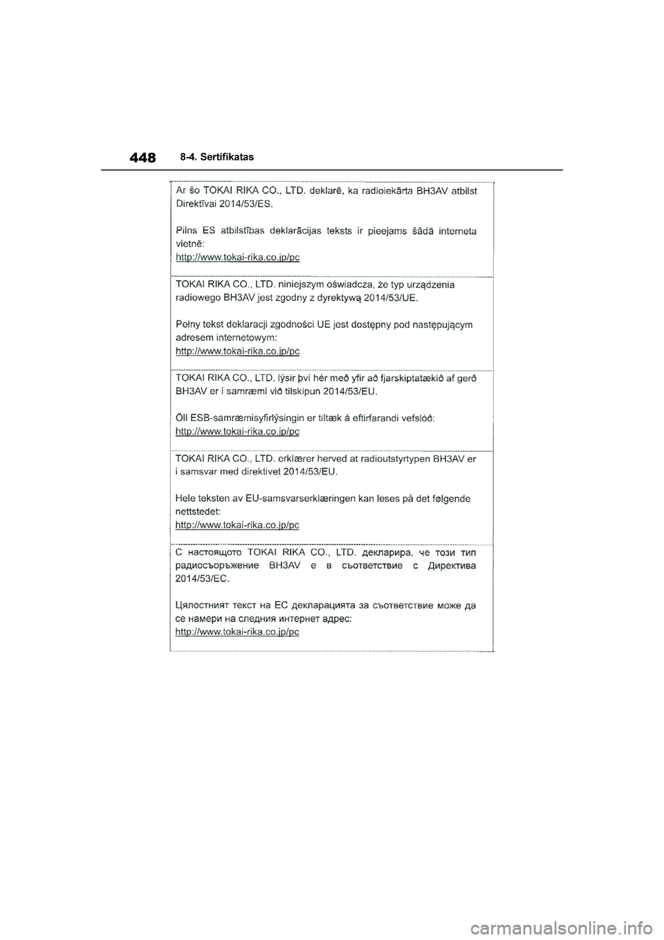 TOYOTA YARIS 2021  Eksploatavimo vadovas (in Lithuanian) 
448
YARIS(HB) Owners Manual_Europe_MK0001_LT
8-4. Sertifikatas
YARIS(HB)_OM_Europe_OMK0001LT.book  Page 448  Wednesday, April 1, 2020  11:32 AM 