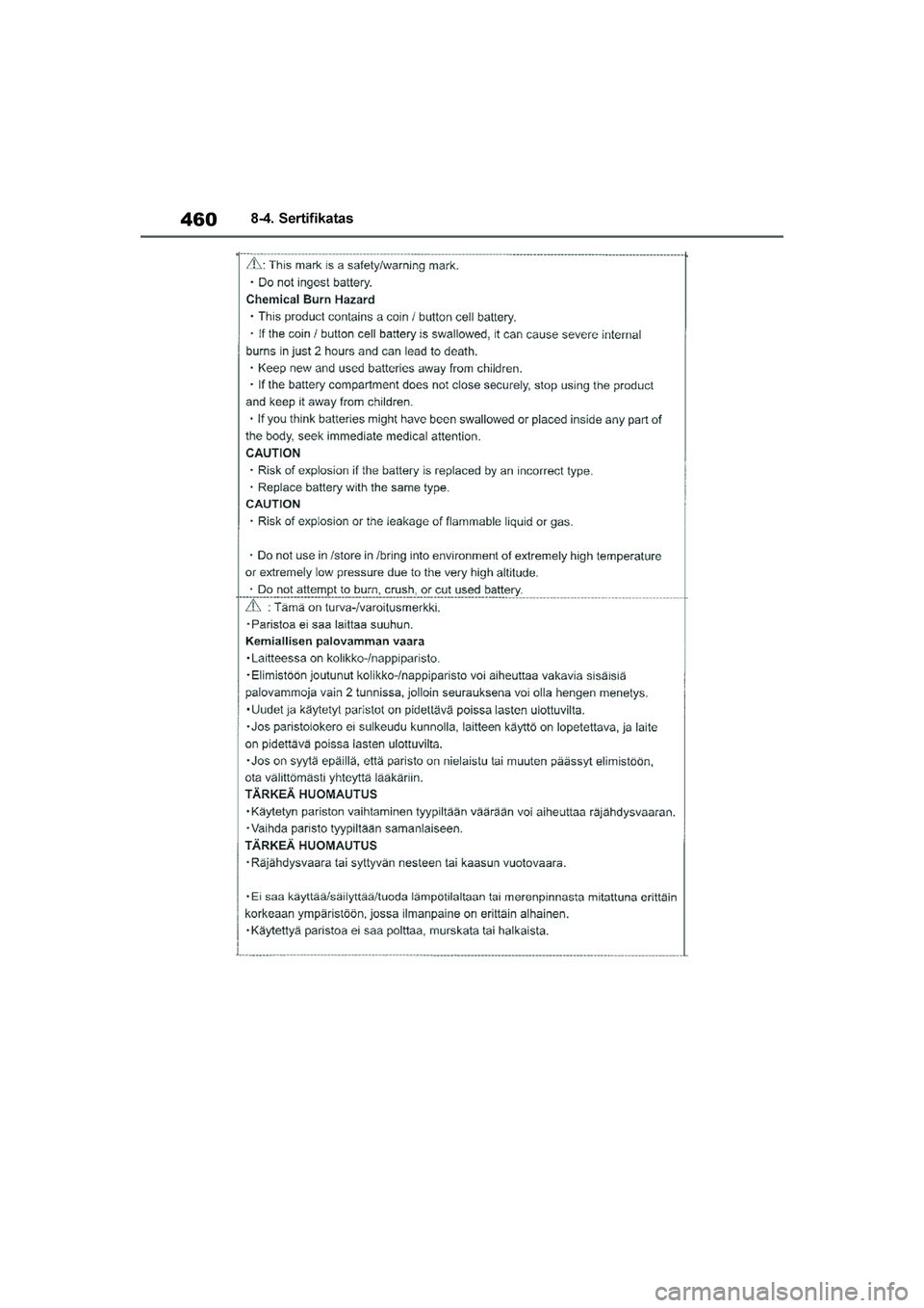 TOYOTA YARIS 2021  Eksploatavimo vadovas (in Lithuanian) 
460
YARIS(HB) Owners Manual_Europe_MK0001_LT
8-4. Sertifikatas
YARIS(HB)_OM_Europe_OMK0001LT.book  Page 460  Wednesday, April 1, 2020  11:32 AM 