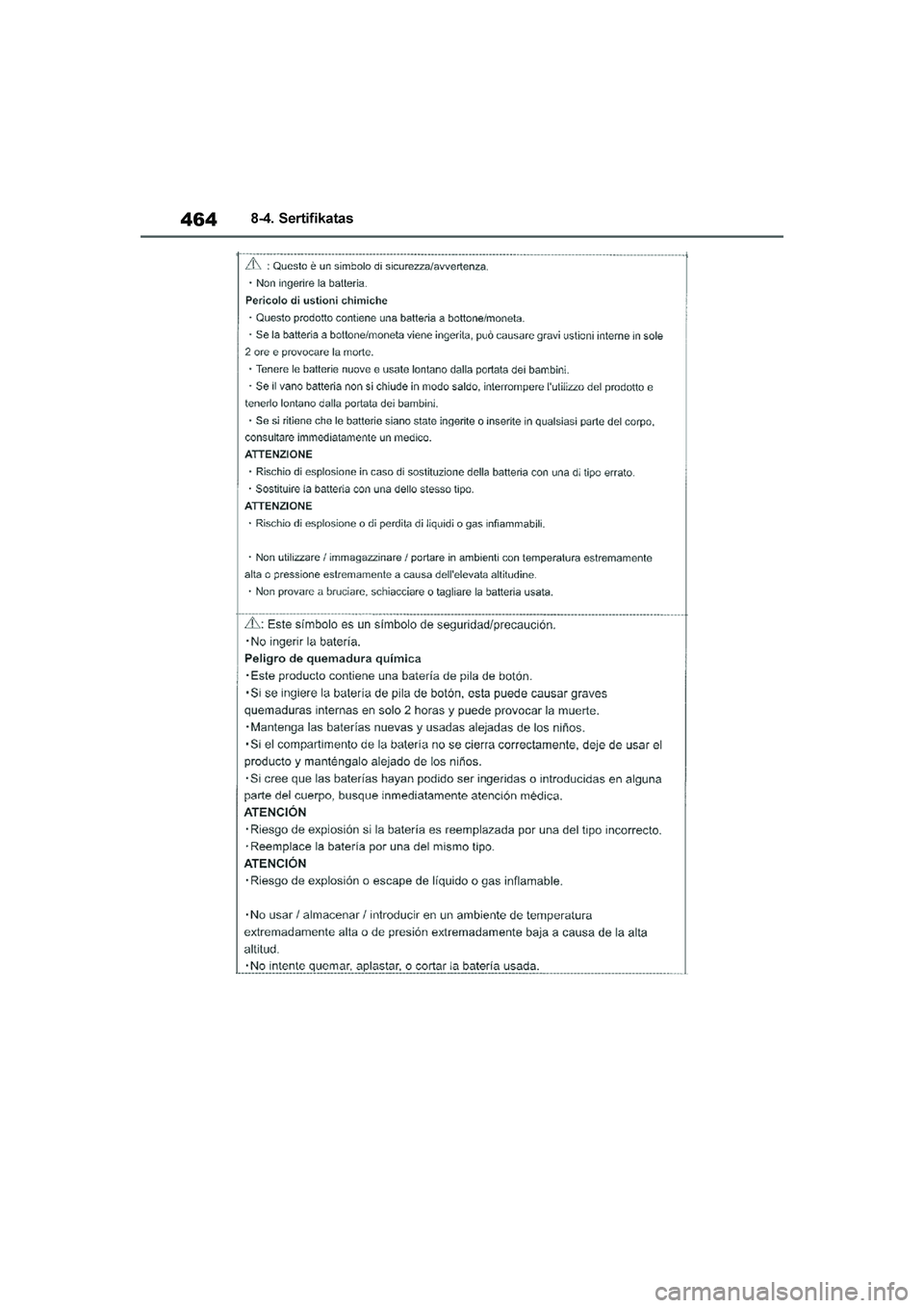 TOYOTA YARIS 2021  Eksploatavimo vadovas (in Lithuanian) 
464
YARIS(HB) Owners Manual_Europe_MK0001_LT
8-4. Sertifikatas
YARIS(HB)_OM_Europe_OMK0001LT.book  Page 464  Wednesday, April 1, 2020  11:32 AM 