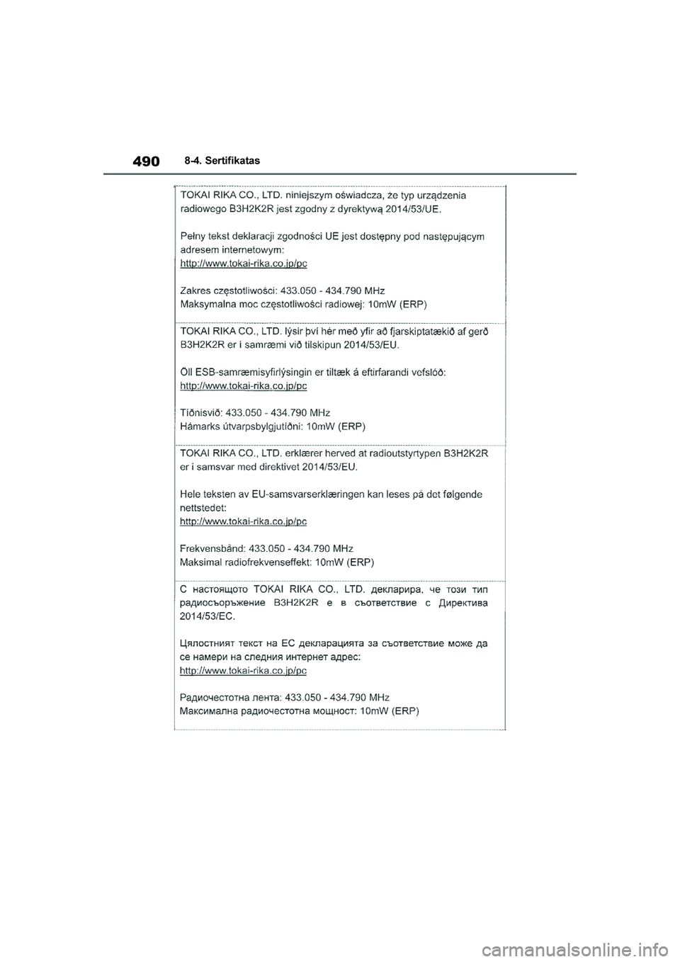 TOYOTA YARIS 2021  Eksploatavimo vadovas (in Lithuanian) 
490
YARIS(HB) Owners Manual_Europe_MK0001_LT
8-4. Sertifikatas
YARIS(HB)_OM_Europe_OMK0001LT.book  Page 490  Wednesday, April 1, 2020  11:32 AM 