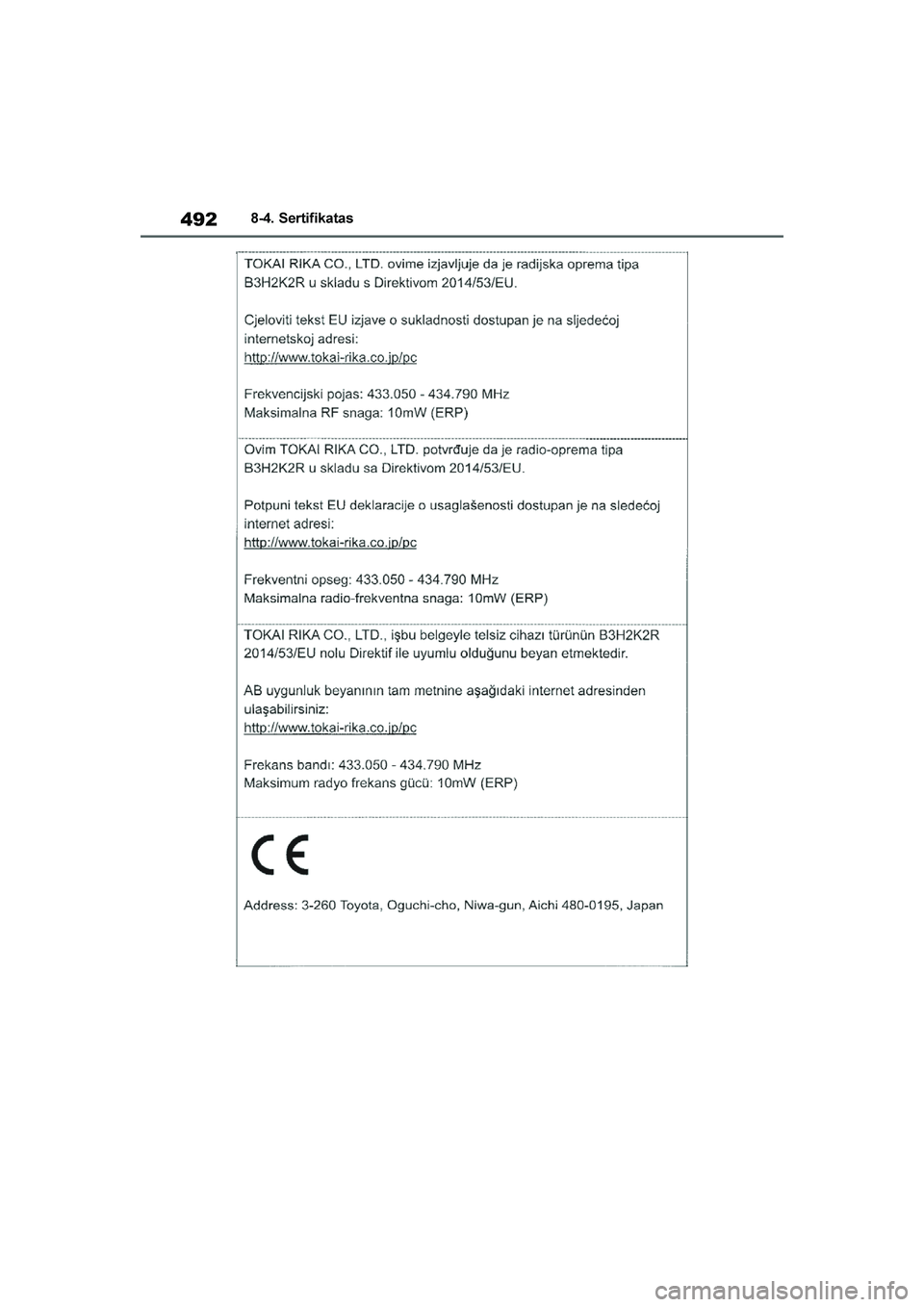 TOYOTA YARIS 2021  Eksploatavimo vadovas (in Lithuanian) 
492
YARIS(HB) Owners Manual_Europe_MK0001_LT
8-4. Sertifikatas
YARIS(HB)_OM_Europe_OMK0001LT.book  Page 492  Wednesday, April 1, 2020  11:32 AM 
