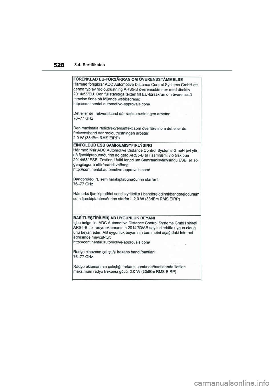TOYOTA YARIS 2021  Eksploatavimo vadovas (in Lithuanian) 
528
YARIS(HB) Owners Manual_Europe_MK0001_LT
8-4. Sertifikatas
YARIS(HB)_OM_Europe_OMK0001LT.book  Page 528  Wednesday, April 1, 2020  11:32 AM 