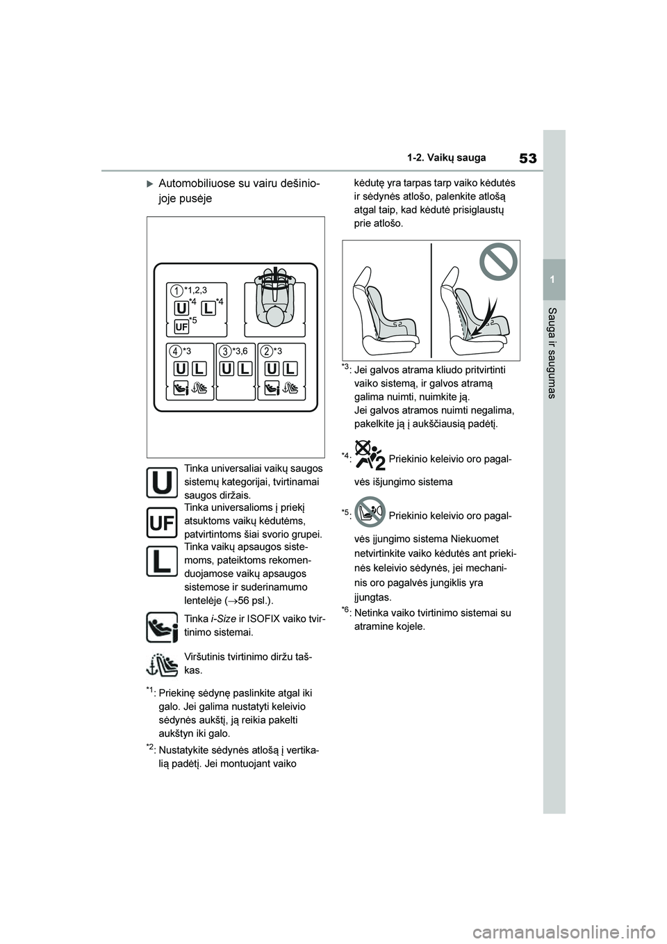 TOYOTA YARIS 2021  Eksploatavimo vadovas (in Lithuanian) 
53
1
YARIS(HB) Owners Manual_Europe_MK0001_LT
1-2. Vaikų sauga
Sauga ir saugumas
Automobiliuose su vairu dešinio-
joje pusėje
*1: Priekinę sėdynę paslinkite atgal iki  galo. Jei galima nustat