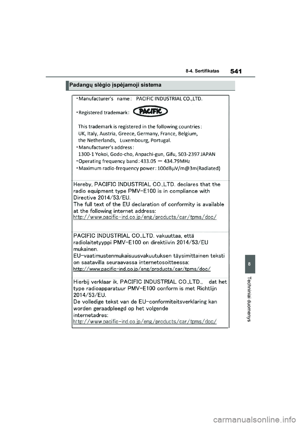TOYOTA YARIS 2021  Eksploatavimo vadovas (in Lithuanian) 
541
8
YARIS(HB) Owners Manual_Europe_MK0001_LT
8-4. Sertifikatas
Techniniai duomenys
Padangų slėgio įspėjamoji sistema
YARIS(HB)_OM_Europe_OMK0001LT.book  Page 541  Wednesday, April 1, 2020  11: