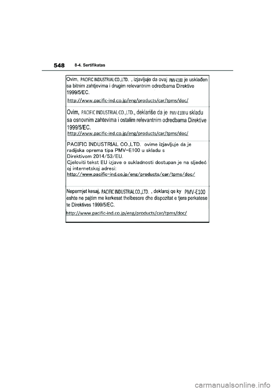TOYOTA YARIS 2021  Eksploatavimo vadovas (in Lithuanian) 
548
YARIS(HB) Owners Manual_Europe_MK0001_LT
8-4. Sertifikatas
YARIS(HB)_OM_Europe_OMK0001LT.book  Page 548  Wednesday, April 1, 2020  11:32 AM 