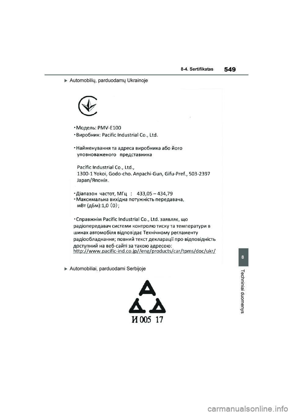 TOYOTA YARIS 2021  Eksploatavimo vadovas (in Lithuanian) 
549
8
YARIS(HB) Owners Manual_Europe_MK0001_LT
8-4. Sertifikatas
Techniniai duomenys
Automobilių, parduodamų Ukrainoje
Automobiliai, parduodami Serbijoje
YARIS(HB)_OM_Europe_OMK0001LT.book  Page