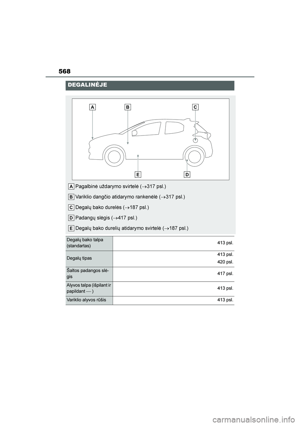 TOYOTA YARIS 2021 Eksploatavimo vadovas (in Lithuanian)
568
YARIS(HB) Owners Manual_Europe_MK0001_LT
DEGALINĖJE
Pagalbinė uždarymo svirtelė (→317 psl.)
Variklio dangčio atidarymo rankenėlė ( →317 psl.)
Degalų bako durelės ( →187 psl.)
Pada TOYOTA YARIS 2021 Eksploatavimo vadovas (in Lithuanian)
568
YARIS(HB) Owners Manual_Europe_MK0001_LT
DEGALINĖJE
Pagalbinė uždarymo svirtelė (→317 psl.)
Variklio dangčio atidarymo rankenėlė ( →317 psl.)
Degalų bako durelės ( →187 psl.)
Pada