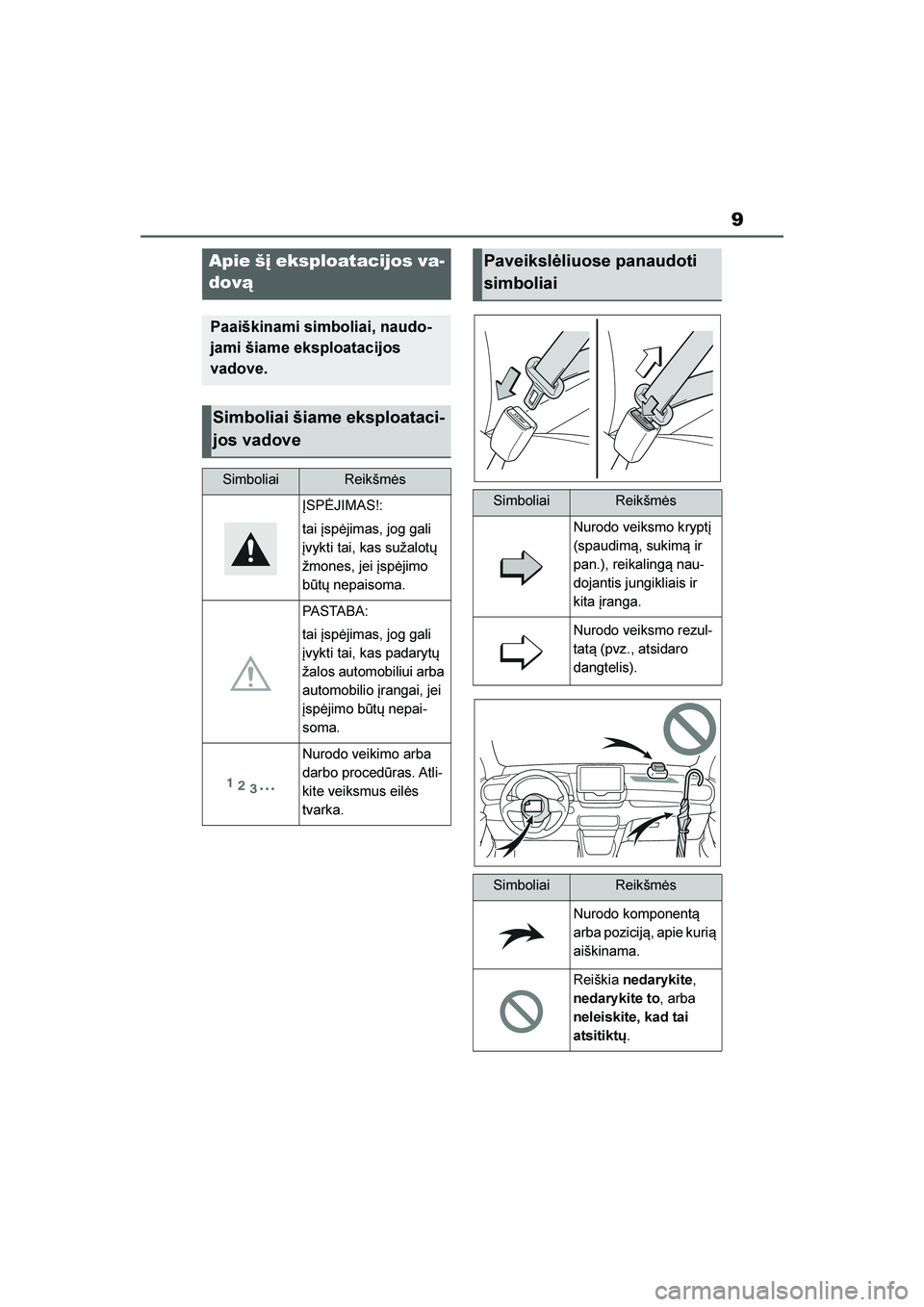 TOYOTA YARIS 2021  Eksploatavimo vadovas (in Lithuanian) 
9
YARIS(HB) Owners Manual_Europe_MK0001_LT
Apie šį eksploatacijos va-
dovą
Paaiškinami simboliai, naudo -
jami šiame eksploatacijos 
vadove.
Simboliai šiame eksploataci -
jos vadove
SimboliaiR