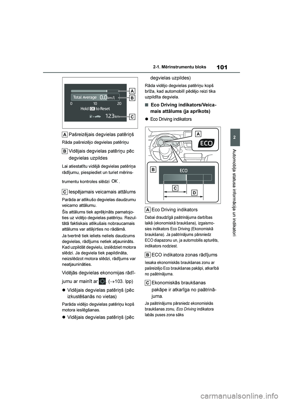 TOYOTA YARIS 2021  Lietošanas Instrukcija (in Latvian) 
101
2
YARIS(HB) Owners Manual_Europe_MK0001_LV
2-1. Mērinstrumentu bloks
Automobiļa statusa informācija un indikatori
Pašreizējais degvielas patēriņš
Rāda pašreizējo degvielas patēriņu

