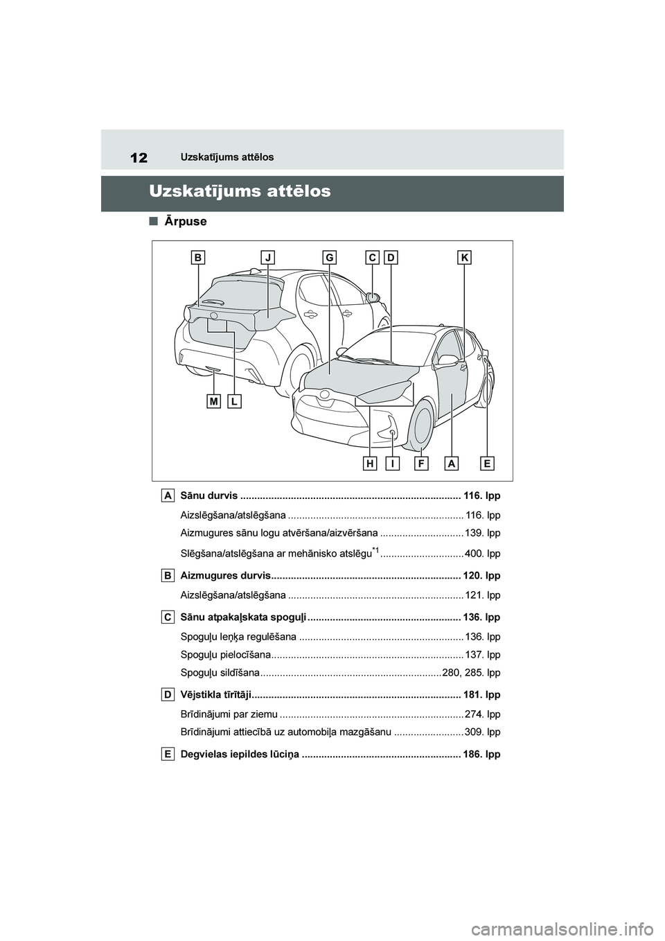 TOYOTA YARIS 2021  Lietošanas Instrukcija (in Latvian) 
12
YARIS(HB) Owners Manual_Europe_MK0001_LV
Uzskatījums attēlos
Uzskatījums attēlos
■\brpuse
Sānu durvis ............................................................................... 116. l
