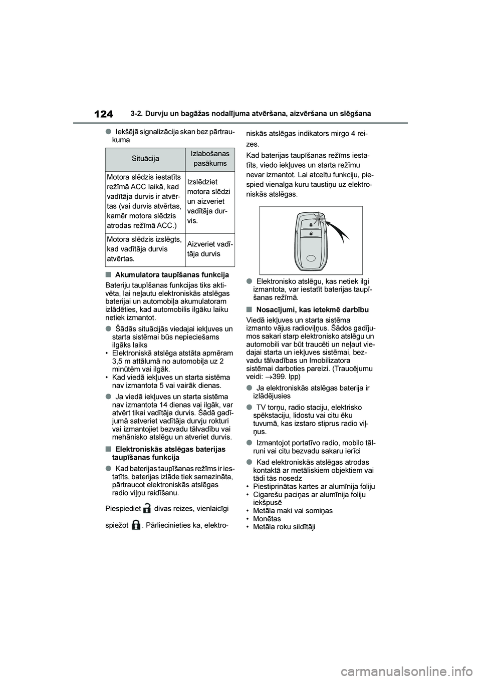 TOYOTA YARIS 2021 Lietošanas Instrukcija (in Latvian)
124
YARIS(HB) Owners Manual_Europe_MK0001_LV
3-2. Durvju un bagāžas nodalījuma atvēršana, aizvēršana un slēgšana
●Iekšējā signalizācija skan bez pārtrau-
kuma
■Akumulatora taupīš TOYOTA YARIS 2021 Lietošanas Instrukcija (in Latvian)
124
YARIS(HB) Owners Manual_Europe_MK0001_LV
3-2. Durvju un bagāžas nodalījuma atvēršana, aizvēršana un slēgšana
●Iekšējā signalizācija skan bez pārtrau-
kuma
■Akumulatora taupīš