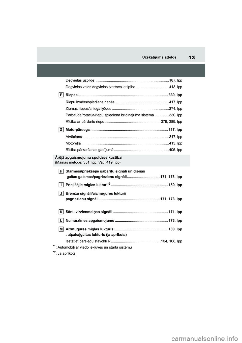 TOYOTA YARIS 2021  Lietošanas Instrukcija (in Latvian) 
13
YARIS(HB) Owners Manual_Europe_MK0001_LV
Uzskatījums attēlos
Degvielas uzpilde ......................................................................... 187. lpp
Degvielas veids.degvielas tvert