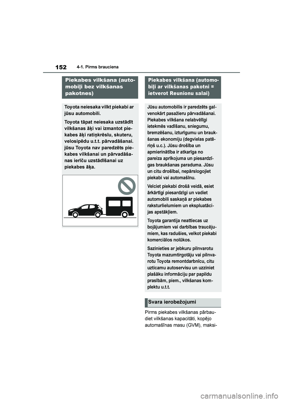 TOYOTA YARIS 2021  Lietošanas Instrukcija (in Latvian) 
152
YARIS(HB) Owners Manual_Europe_MK0001_LV
4-1. Pirms brauciena
Pirms piekabes vilkšanas pārbau-
diet vilkšanas kapacitāti, kopējo 
automašīnas masu (GVM), maksi -
Piekabes vilkšana (auto-